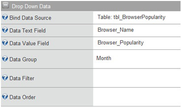 Screenshot of the properties of the chart control