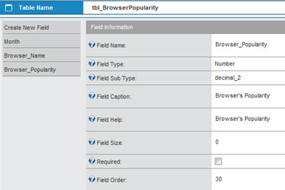 Screenshot of the table structure